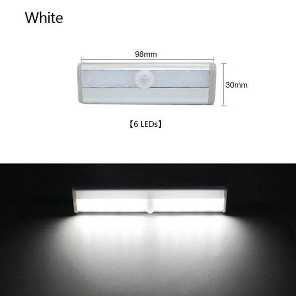 LED Motion Sensor Lights